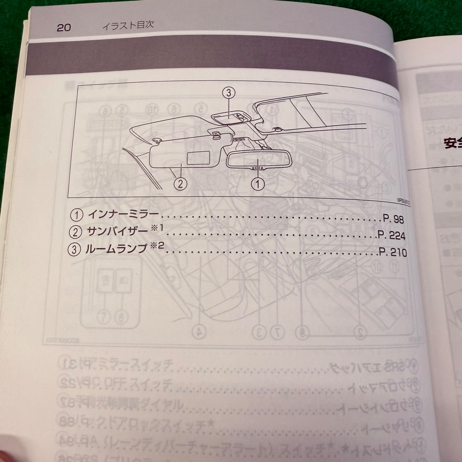 トヨタ TOYOTA プロボックス PROBOX ガソリン車 取扱説明書 01999
