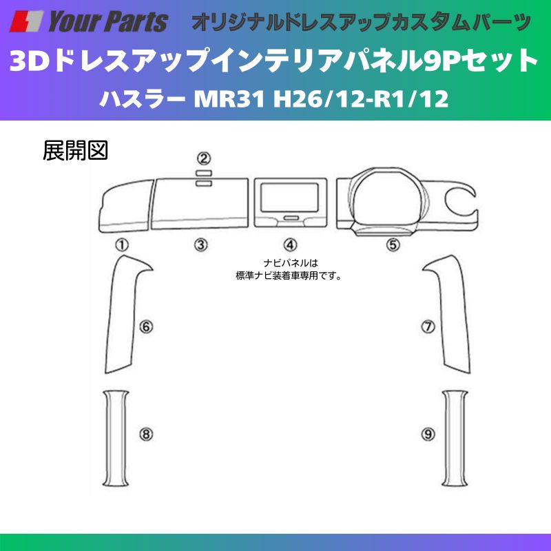 e0191 車