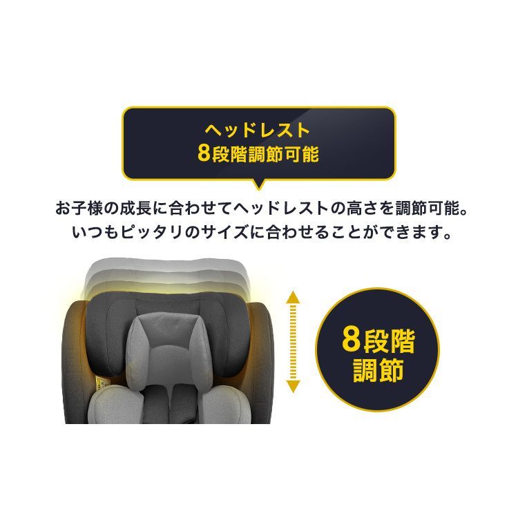 isofix 1歳