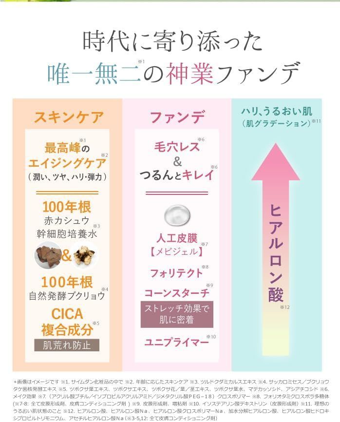 パーフェクトスキン