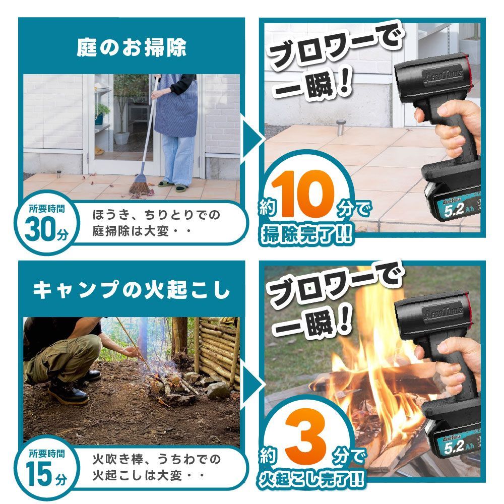 ターボ MAKITA