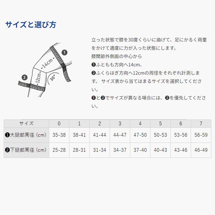 ゲニュTrain