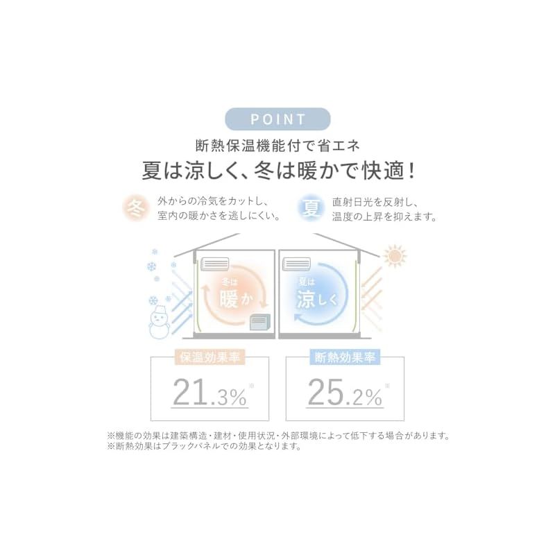 IoTデバイス(スマートデバイス) ベルーナ(BELLUNA) カーテン 4枚セット