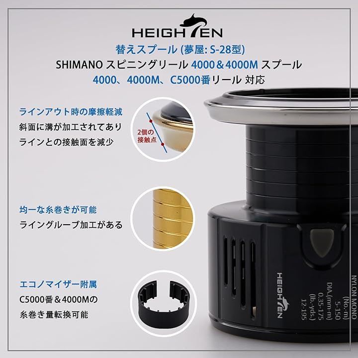 スプール