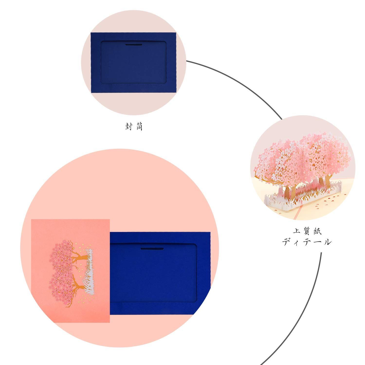 封筒付き カード