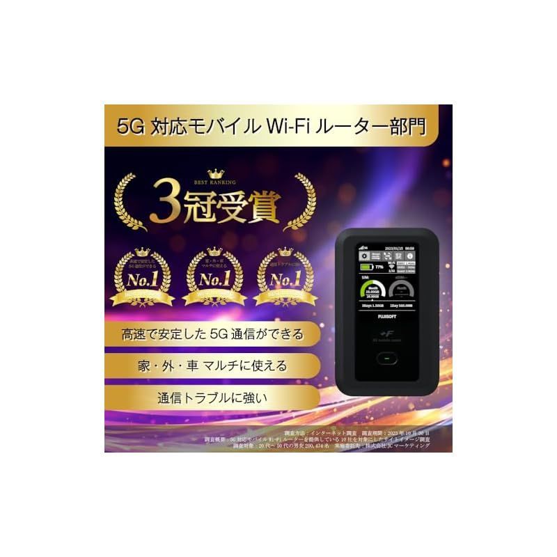 富士ソフト(Fujisoft) 5G対応Wi-Fiモバイルルーター +F FS050W やわ