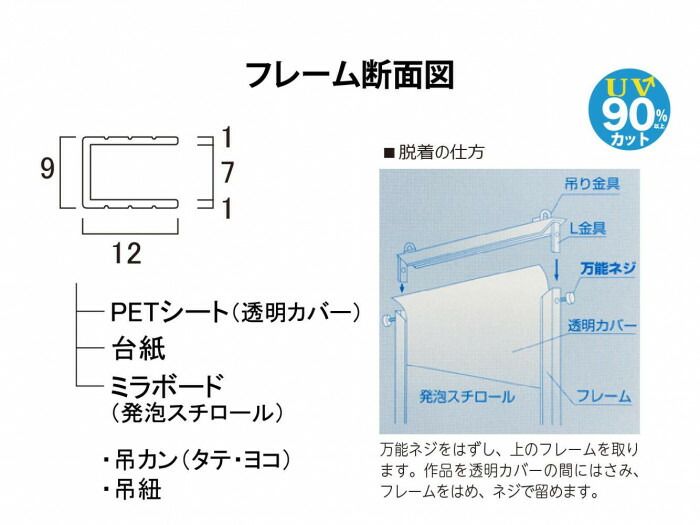 写真立て アルミパネル アスト ブラック 変形菊全 33L026W9401