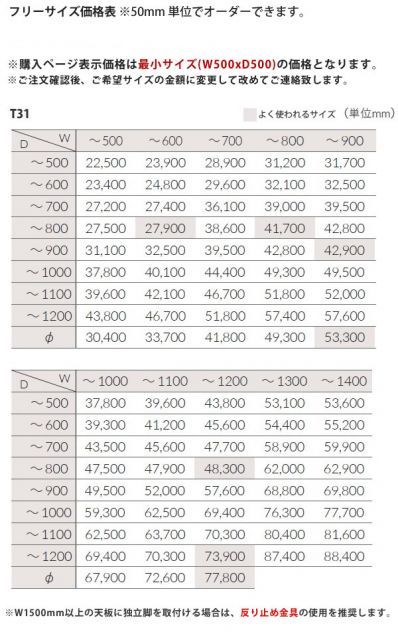 対象 テーブル天板のみ