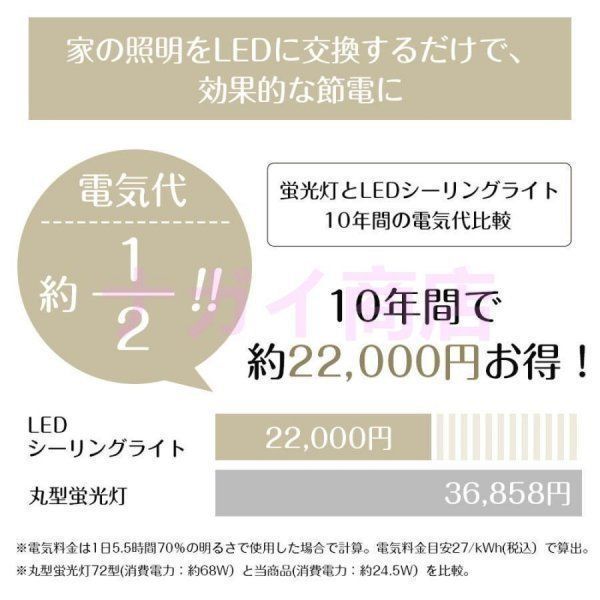 シーリングライト led