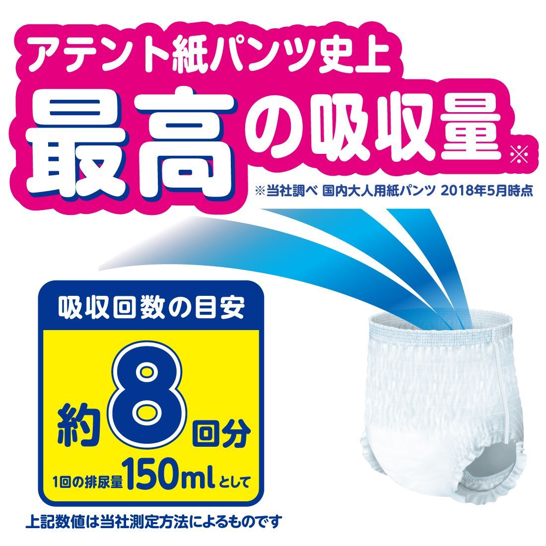 男女共