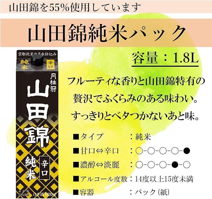 商品の説明をご ください