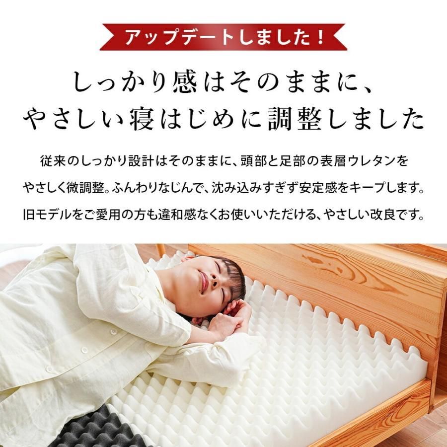 三つ折り凹凸マットレス 厚み8cm