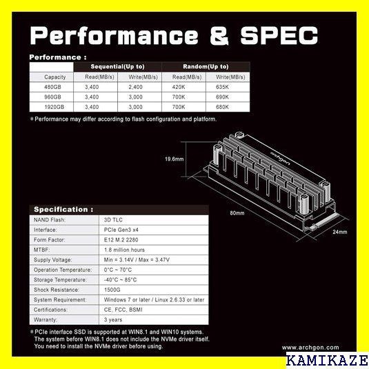 ☆大人気_Z033 archgon SSD 480GB M.2 2280 放 ンク搭載 サーマル