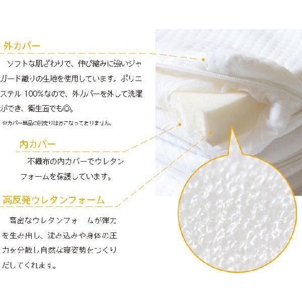 マットレス 三つ折り