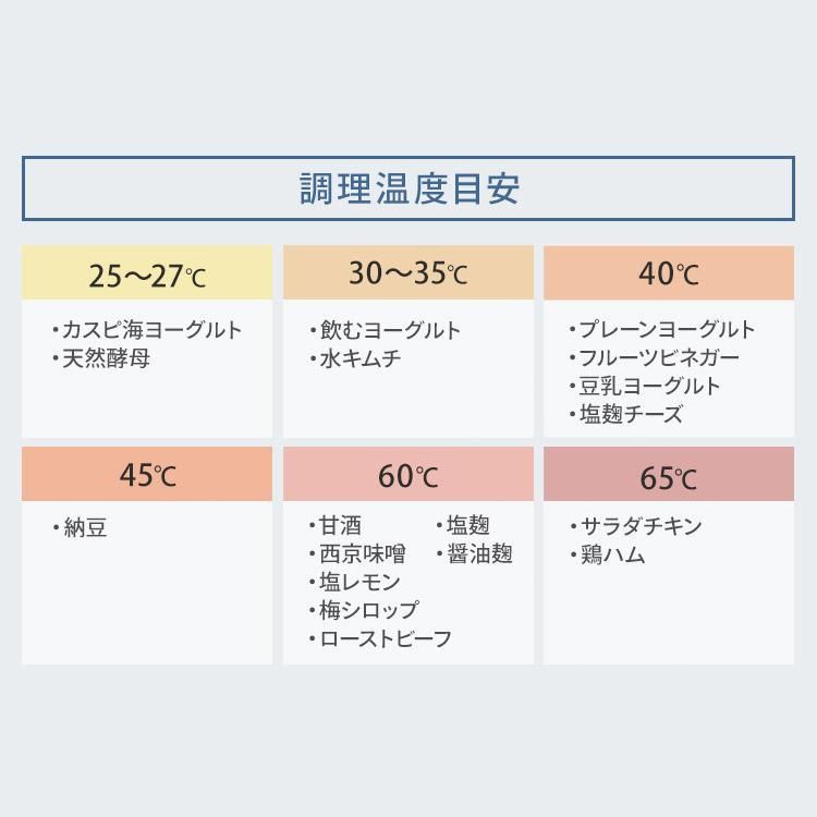 アイリスオーヤマ 安心延長保証対象