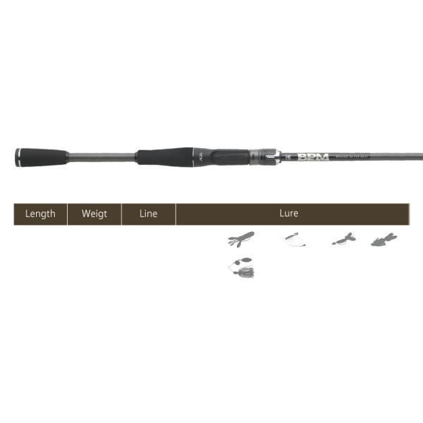 極美品】メジャークラフト ロックライバー5G RVL5‐T782L Major Craft