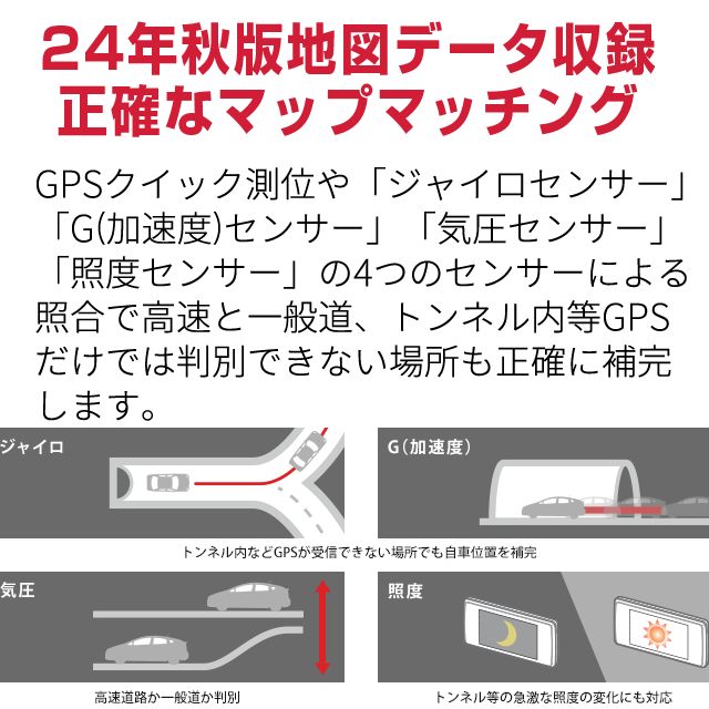 ユピテル レーザー＆レーダー探知機