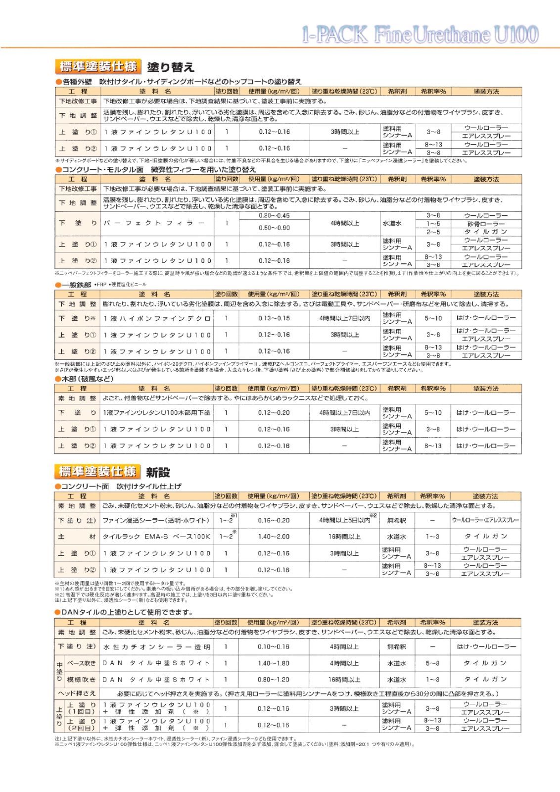 1液ファインウレタンU