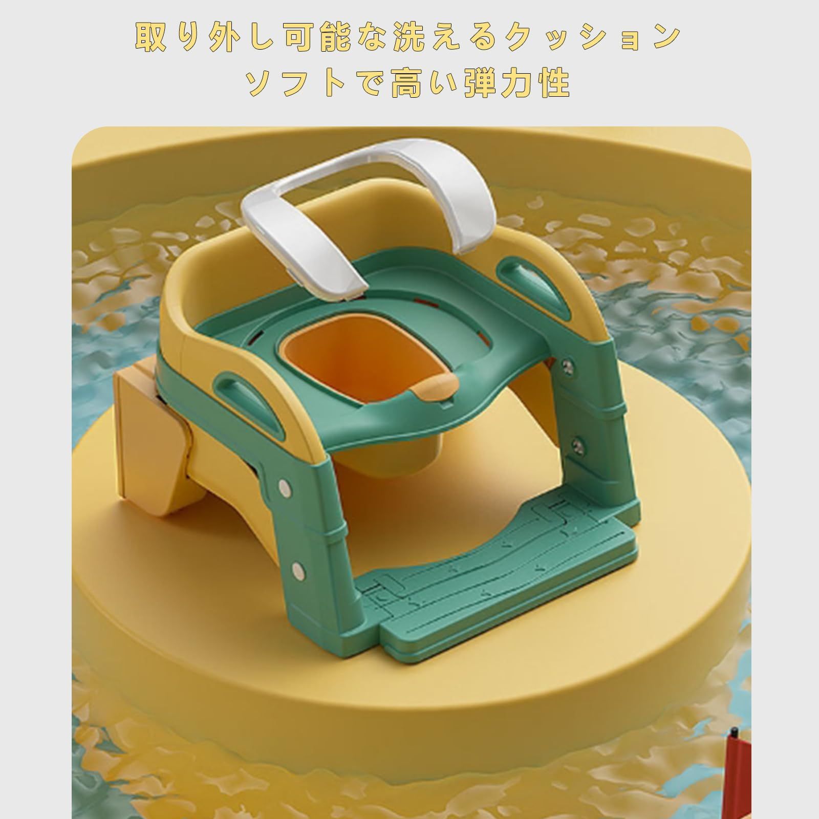 折りたたみ