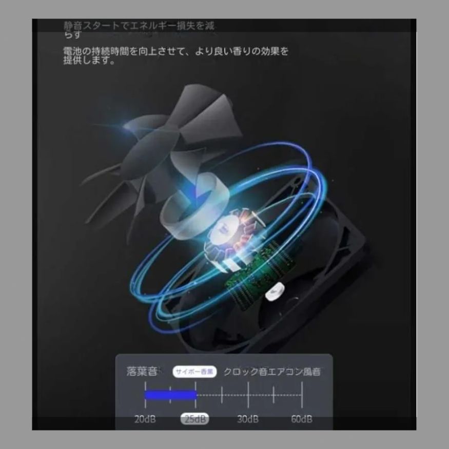 Cybertruckセボピックアップモデル車載アロマスマート清浄機アロマ香水置物