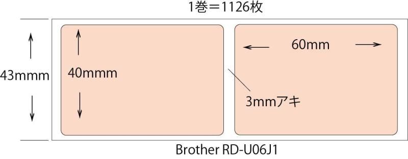 1巻＝1126枚巻