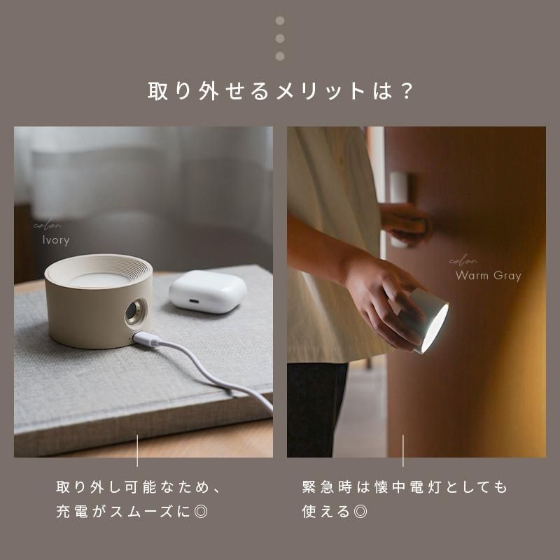 スポットライト LED