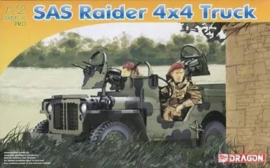 プラモデル激レア　ヨーロッパ空軍 SHEIK MAINLAND ULTRA ACTION TROOPERシリーズ ZA-11PS ZI-KRON