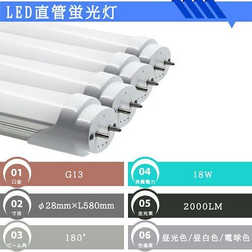 【2年保証】【30本セット】 LED蛍光灯 高輝度タイプ 両側給電 LED直管蛍光灯 580mm 明るい 直管型 20W型 昼光色 昼白色 電球色 高輝度 長寿命 広配光 省エネ 防虫 防塵 環境に優しい 目に優しい LED