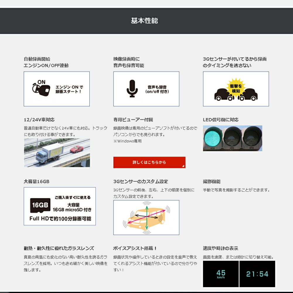 セルスター工業