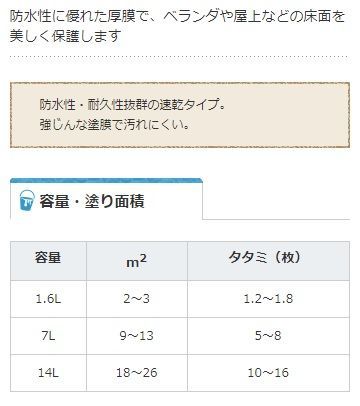 水性簡易防水塗料 ライトグレー 1.6L アトムハウスペイント ベランダ