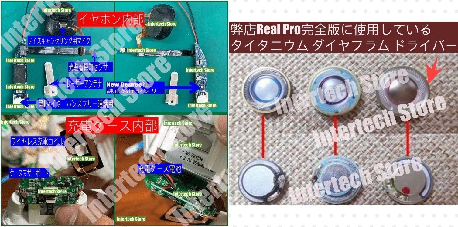 Real Pro 2 完全版 モニター付き ノイズキャンセリング 外部音取り込み 装着探知 スワイプ音量操作 高音質 ワイヤレスイヤホン  Bluetooth 5.3イヤホン Airpods pro 2 第二世代互換品 - メルカリ