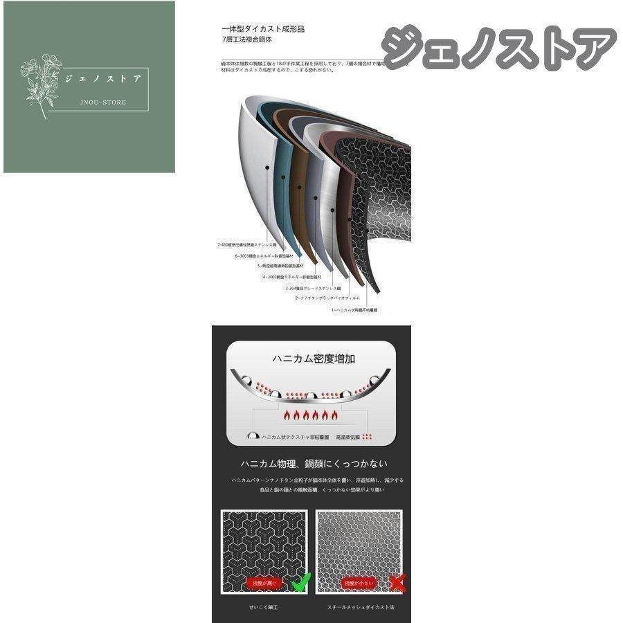 オーブン