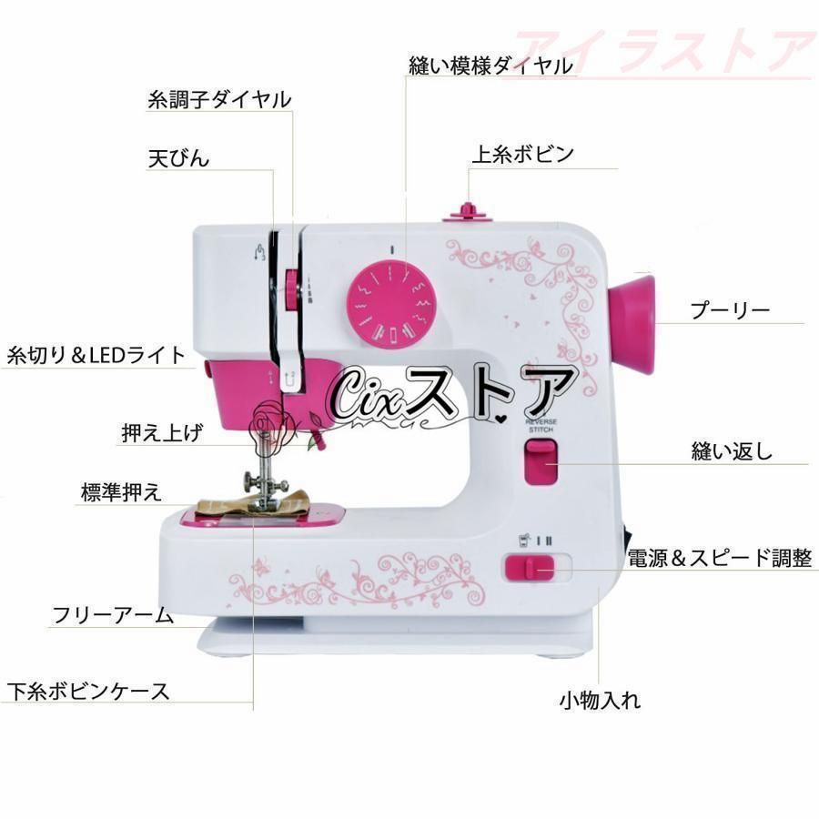 機能充実