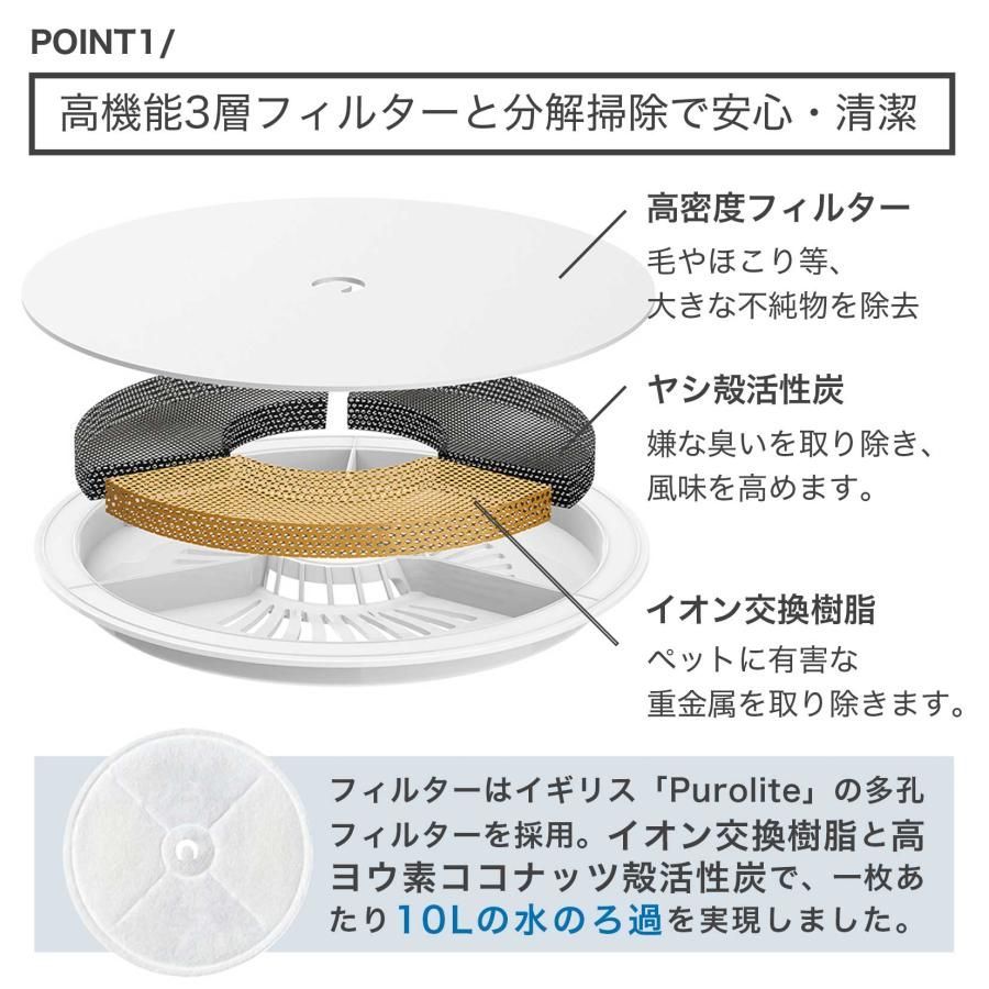 全自動 1.8L