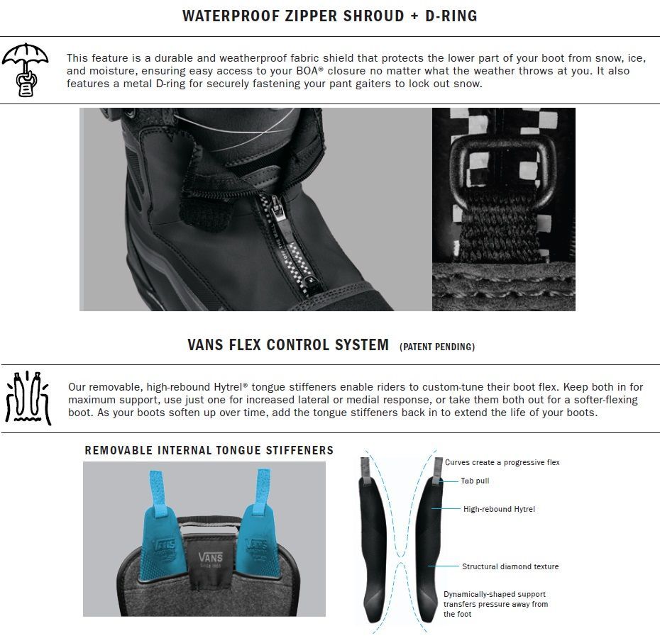 全品送料無料！ 26 VANS INFUSE SNOWSURF - 25.5 BLACKOUT スノーボード ブーツ 2025超人気！