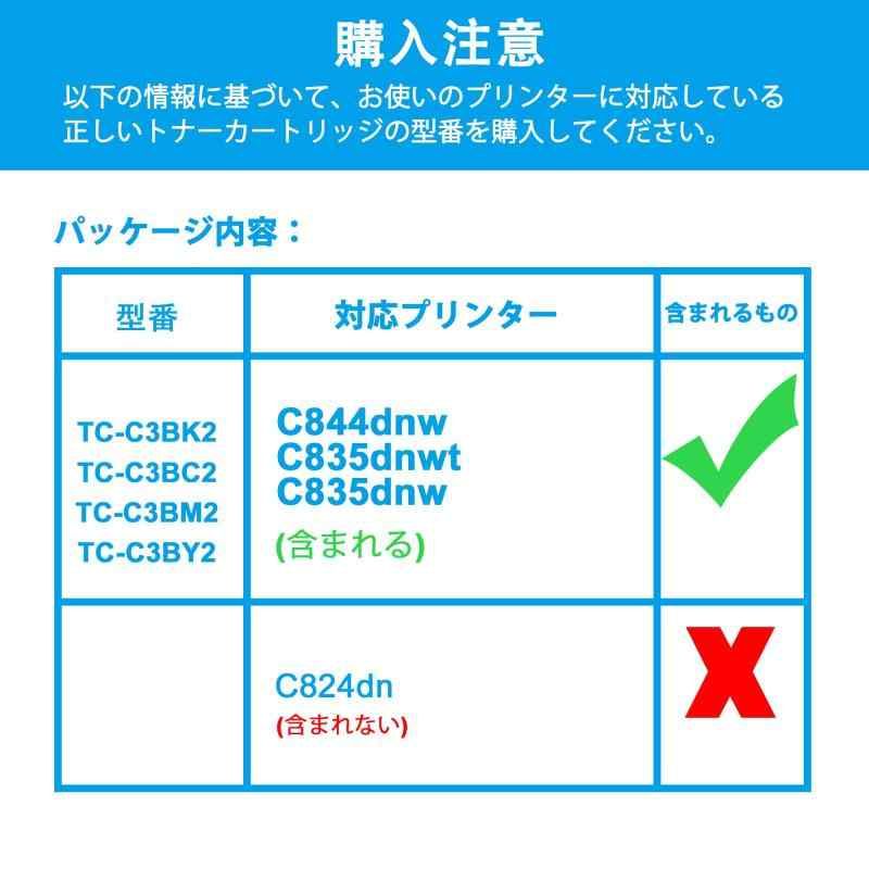 TC-C3BY2