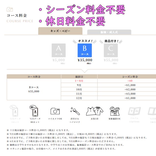 【申込書発送】スタジオアーク　利用券　Bコース80カット＋豪華アルバム