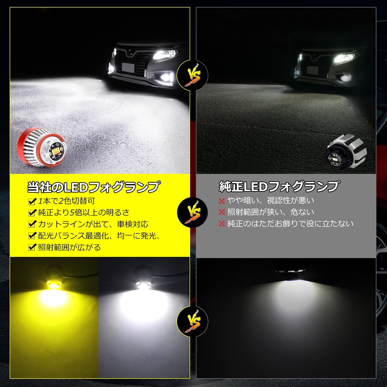 爆光 L1B LEDフォグ ホワイト 純正LED交換 ポン付け 40アルファード
