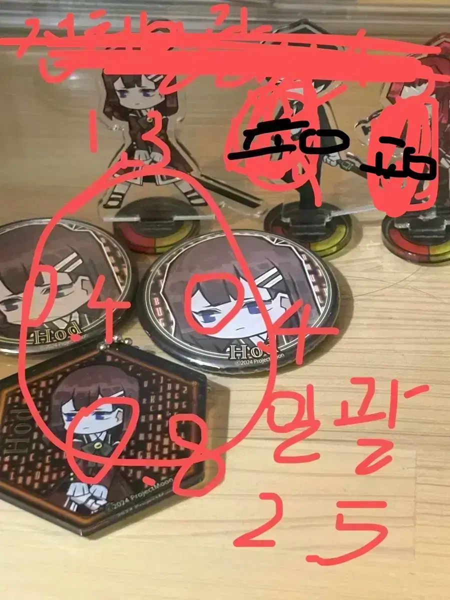 Limbus リンバス カンパニー 缶バッジ Library of Ruina グッズ