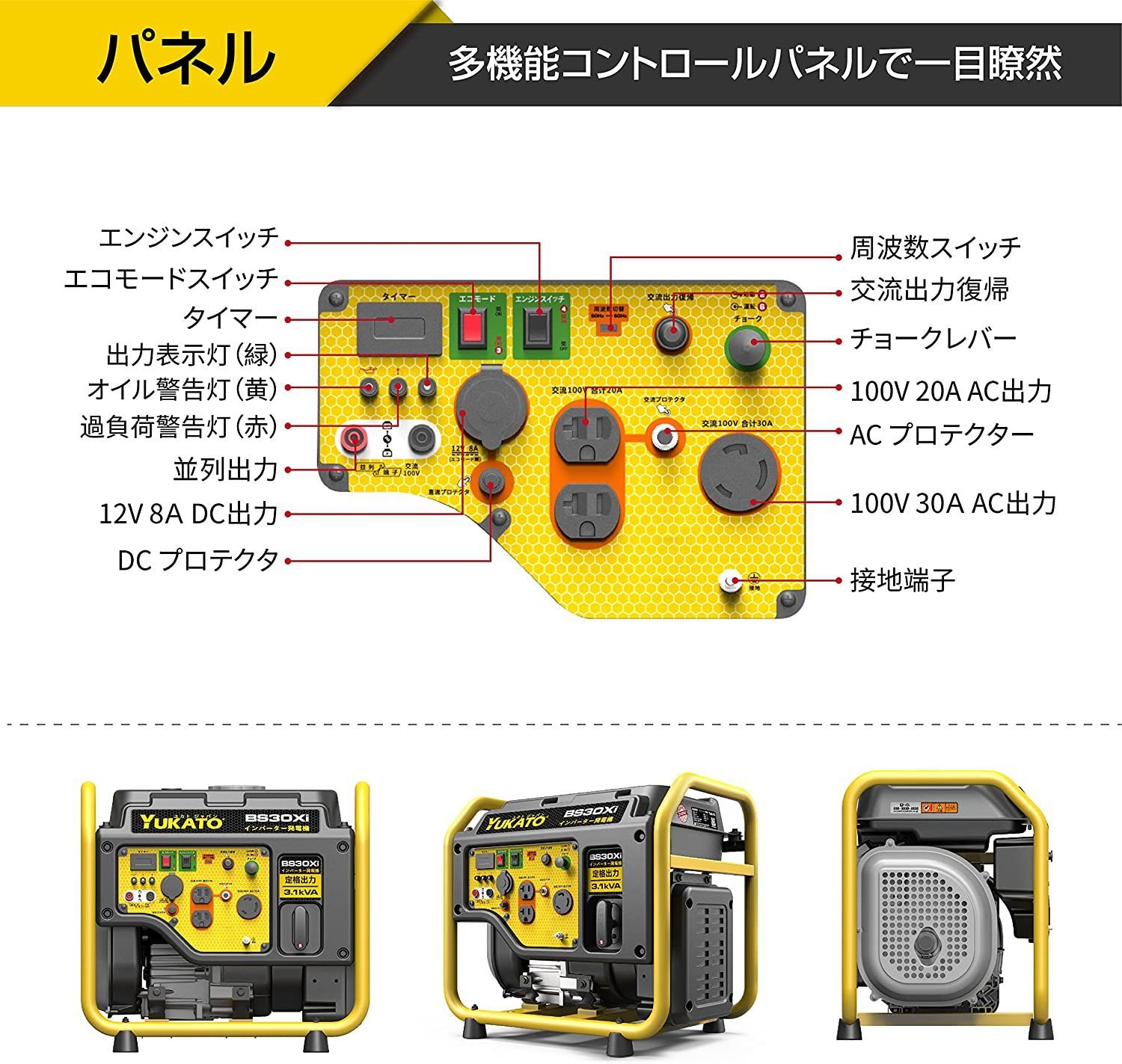 YUKATO インバーター発電機 定格出力1.6kVA 小型発電機 家庭用 50Hz