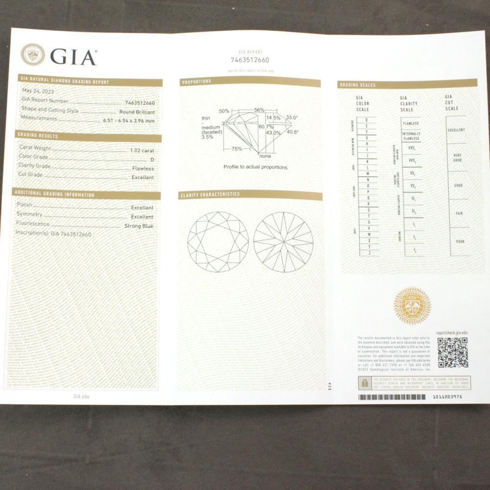 国内最安値証 完全無傷無色無欠点 代々家宝 GIA 1ct D FL 3EX ルース 