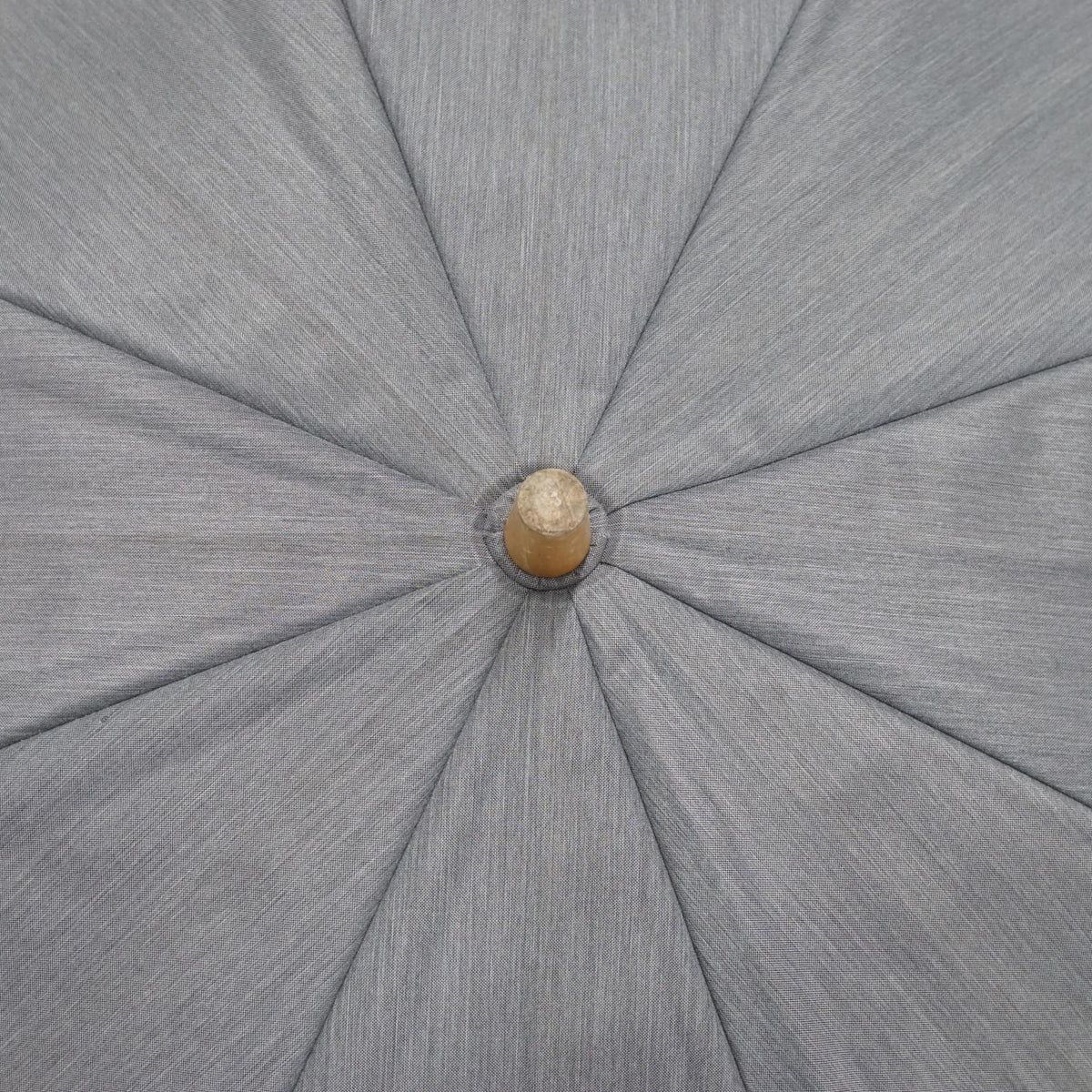 サンバリア100 完全遮光日傘