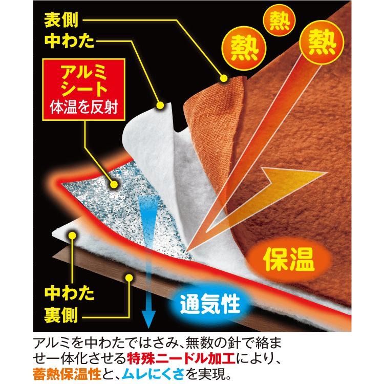 暖暖あったか4wayシュラフ