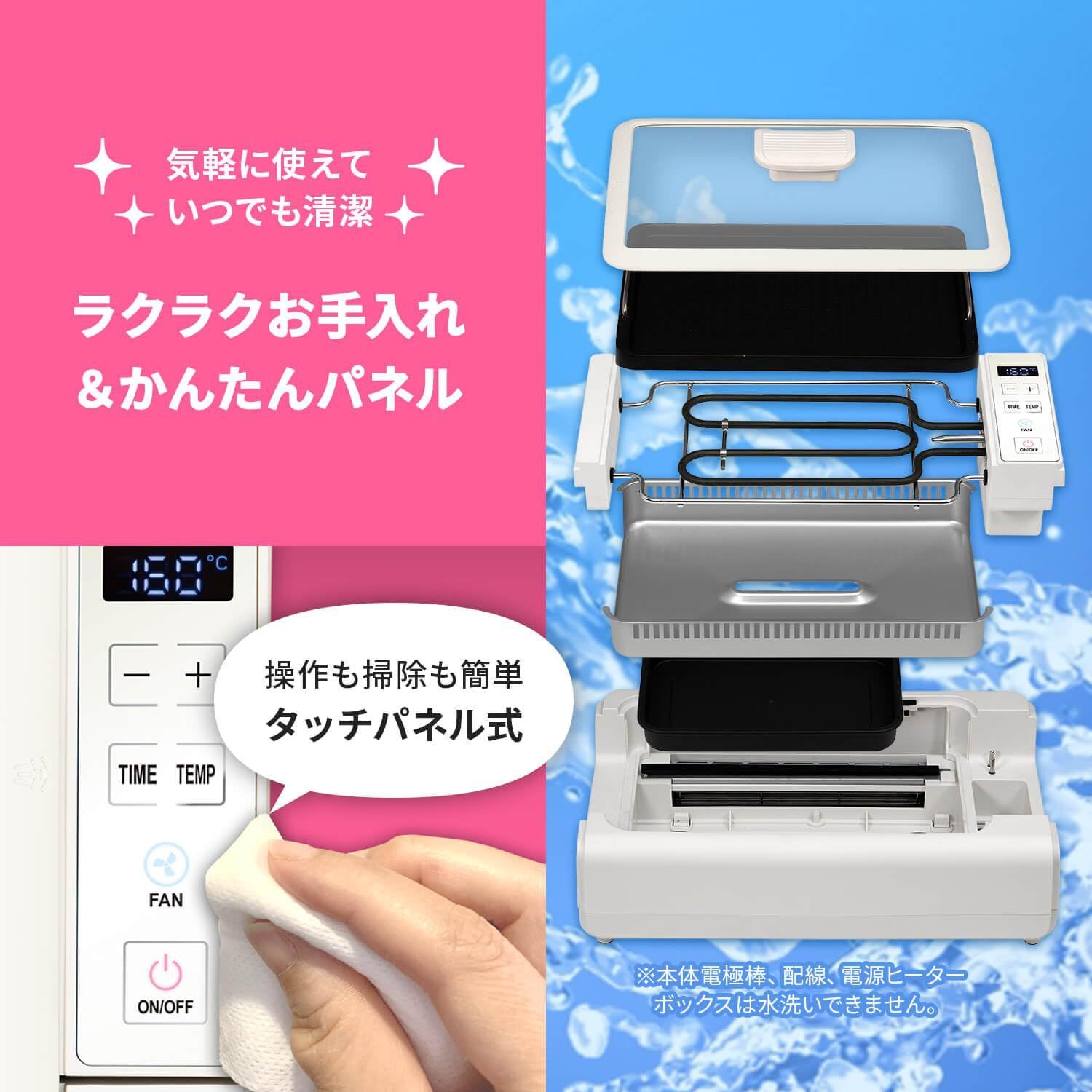 2種類のプレート付属