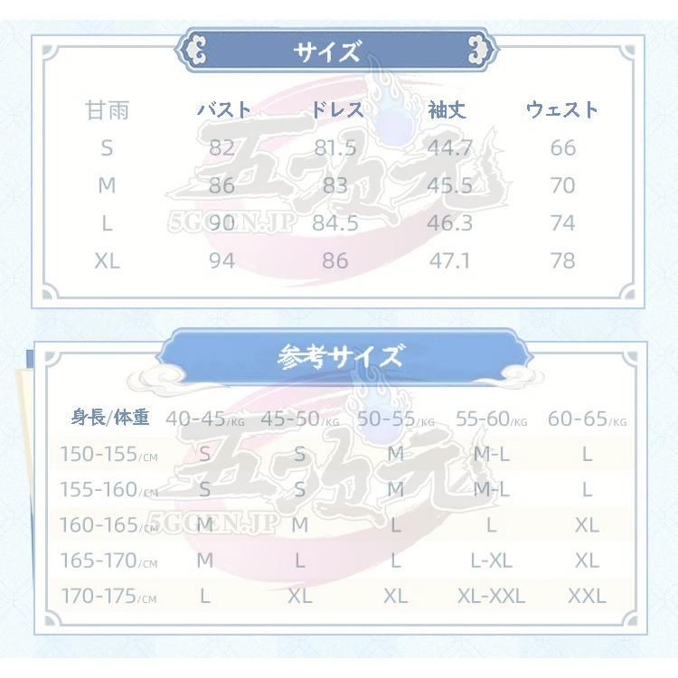 ウィッグ 追加可