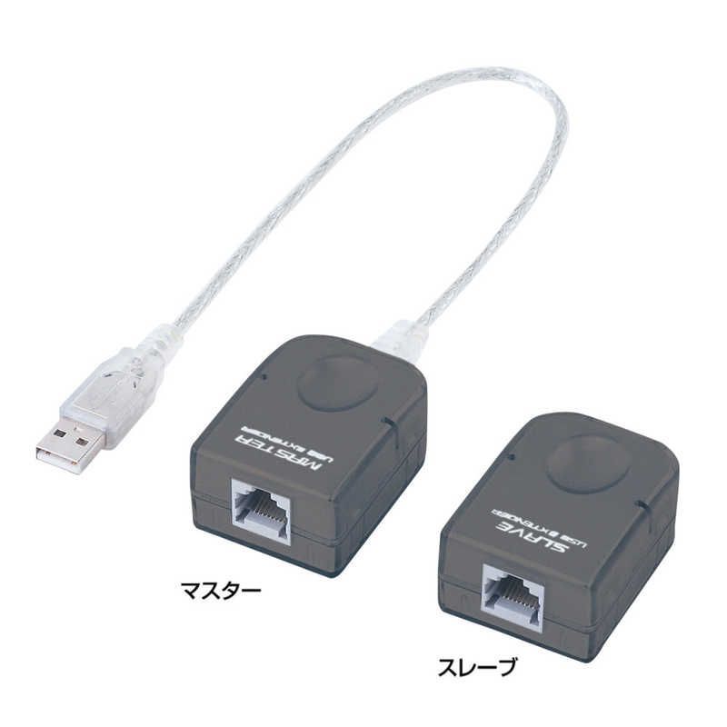 未開梱 サンワサプライ USBエクステンダ- USB-RP40