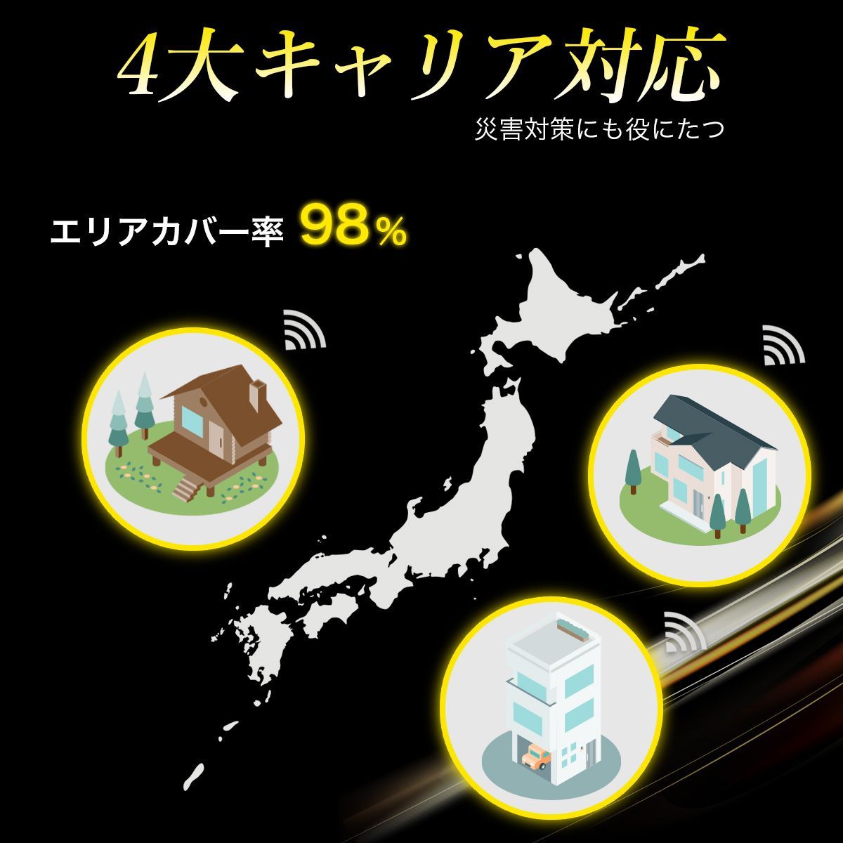 10GB付モバイルルーター CHEETAH