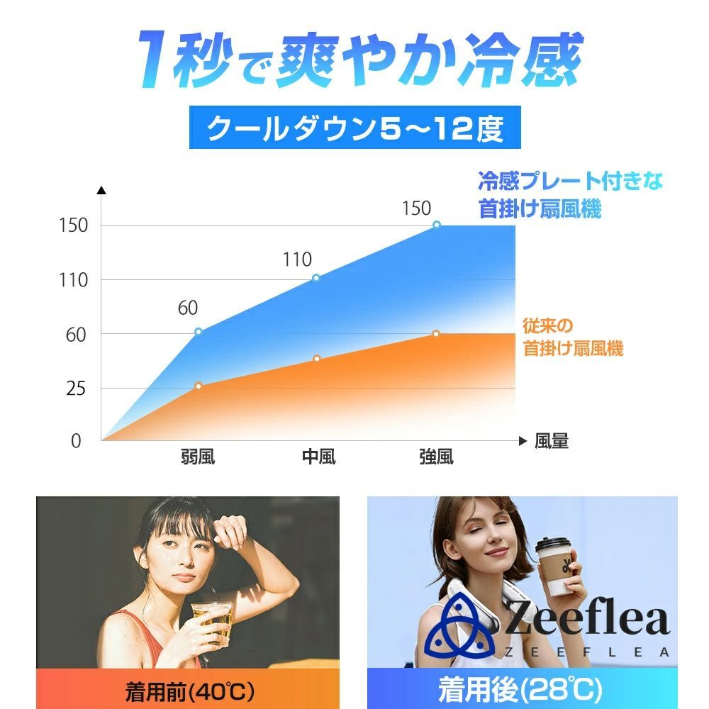 扇風機
