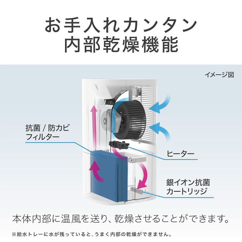 ハイブリッド式加湿器 KHM-5552