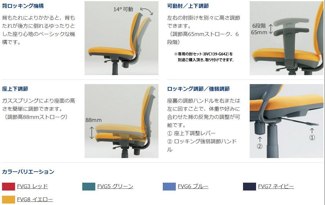 ローバック テレワーク対応